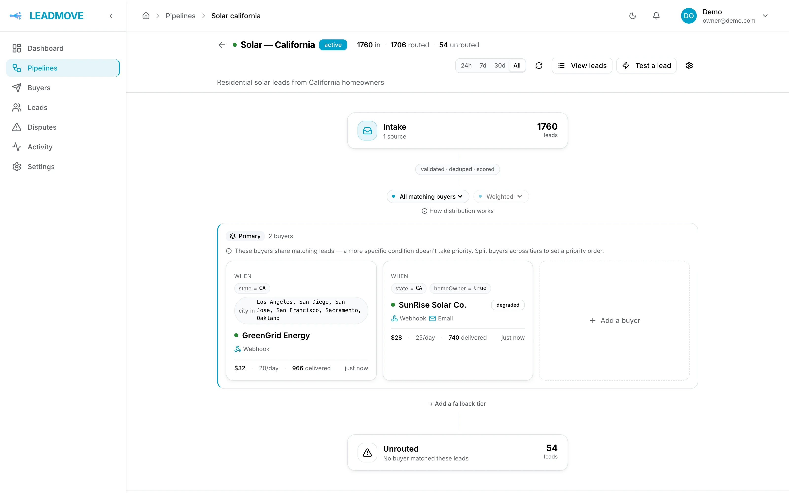 Screenshot — Create a pipeline in LeadMove